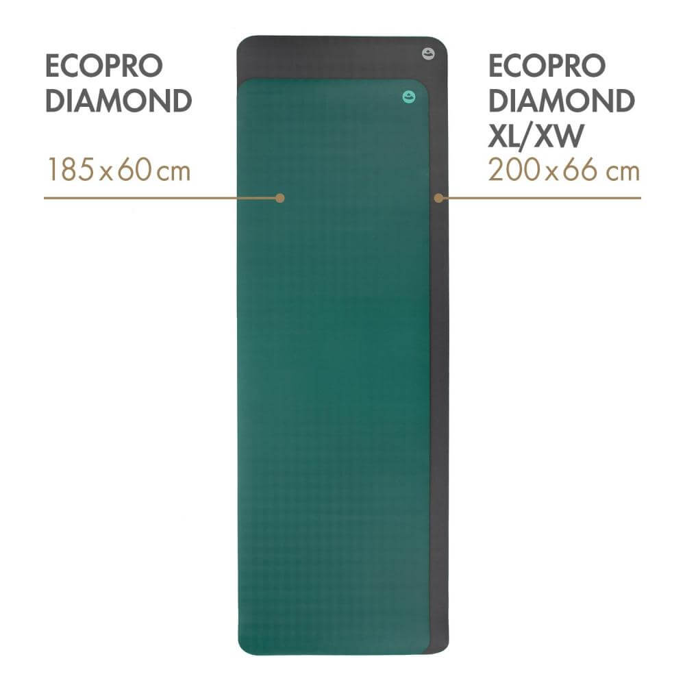 Jógová podložka Bodhi EcoPro Diamond 6 mm – mátová