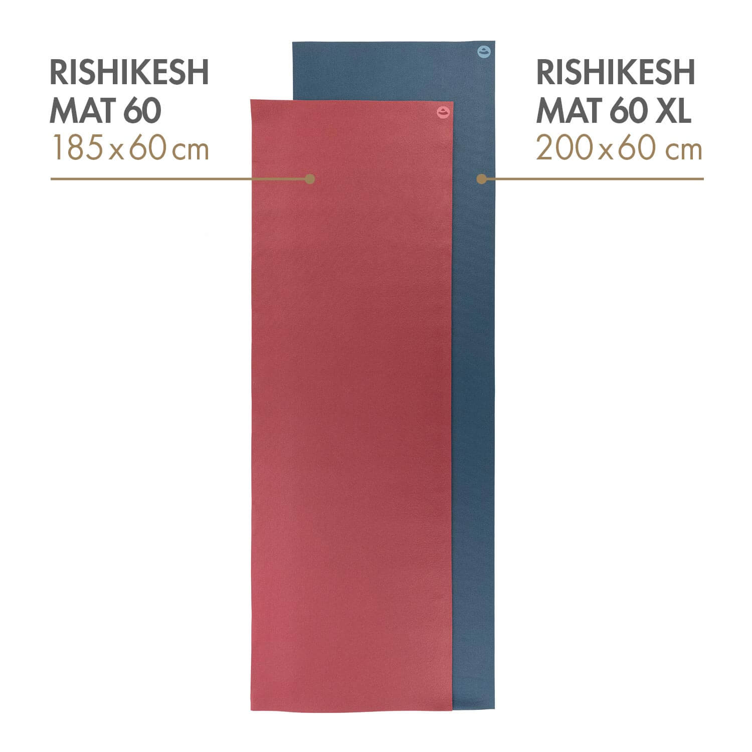 Jógová podložka Bodhi Rishikesh Premium XL 4,5 mm – délka 200 cm – černá