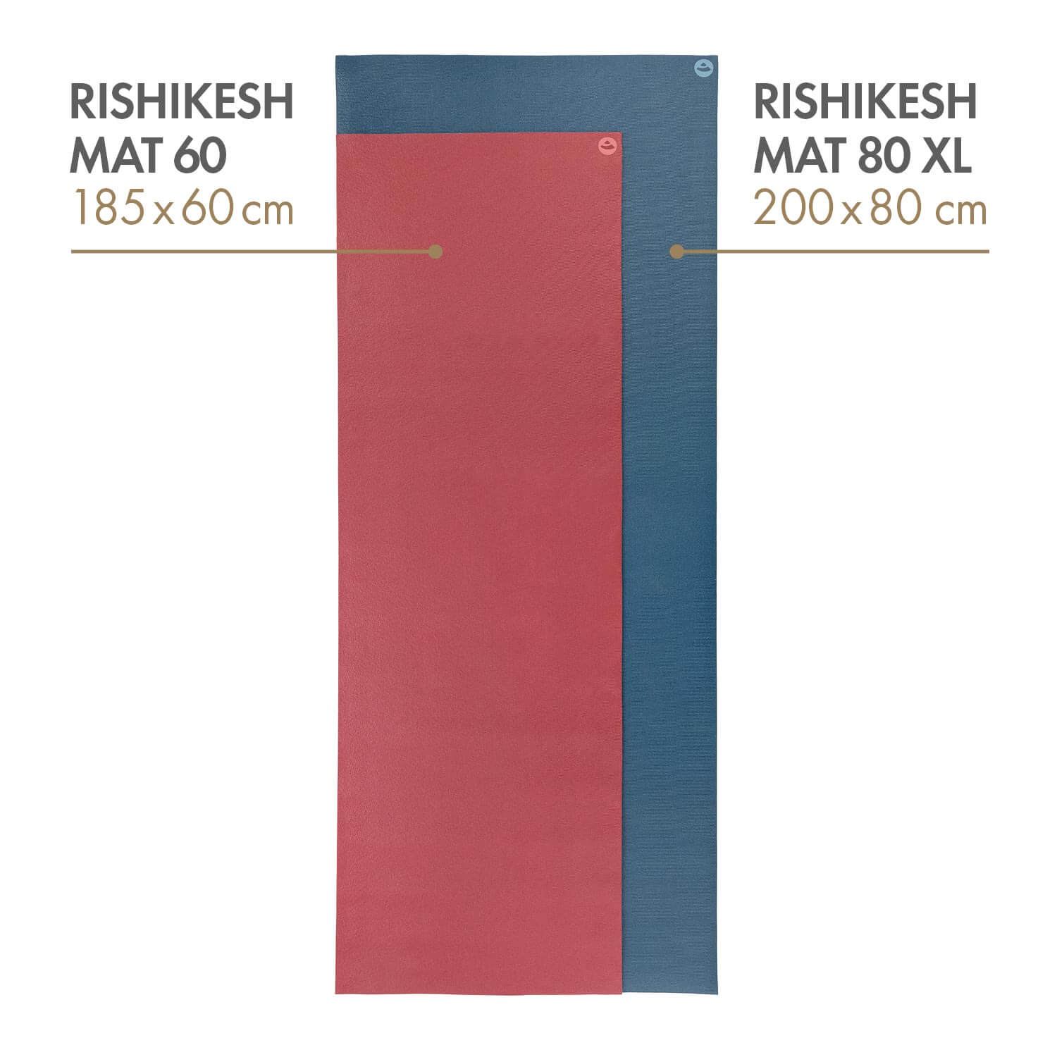 Jógová podložka Bodhi Rishikesh Premium 4,5 mm – zelená